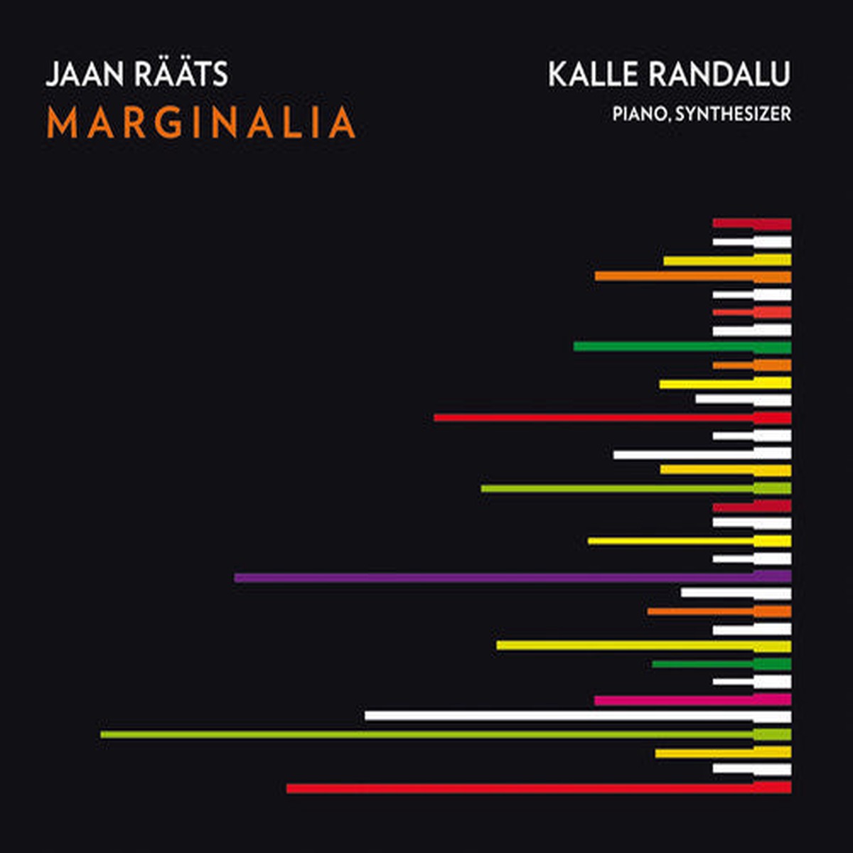 Raats Randalu- Marginalia (CD)